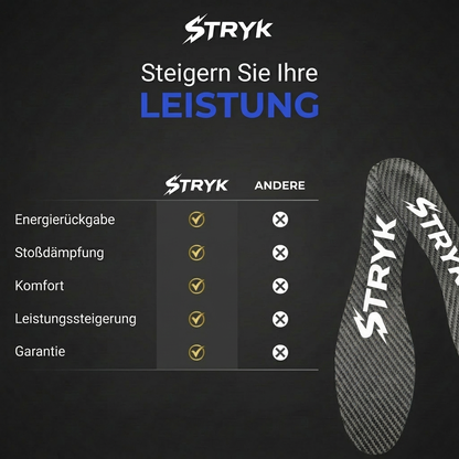 STRYK Carbonsohlen