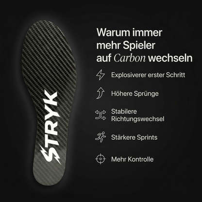 STRYK Carbonsohlen
