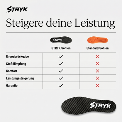 Schnellerer Antritt. Höherer Sprung. Stabilerer Stand.